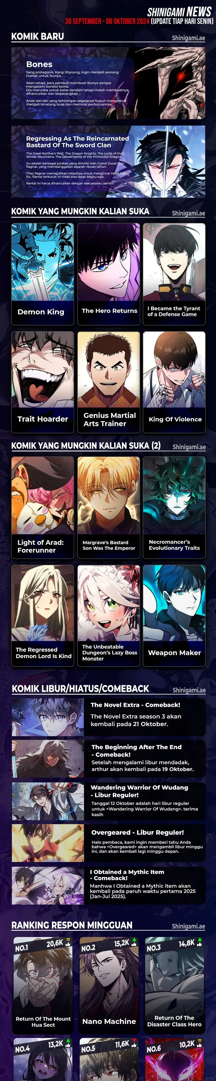 Read Return of the Blossoming Blade ID Manga Online