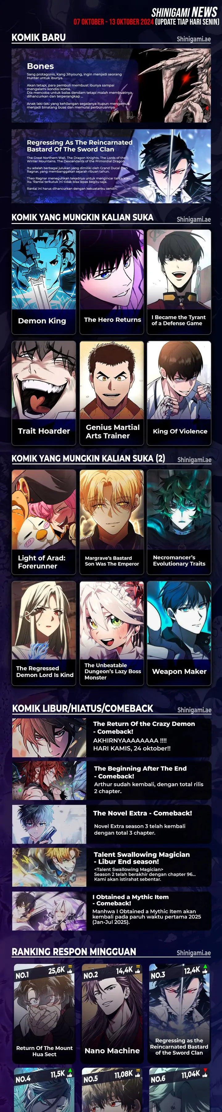 Read Return of the Blossoming Blade ID Manga Online
