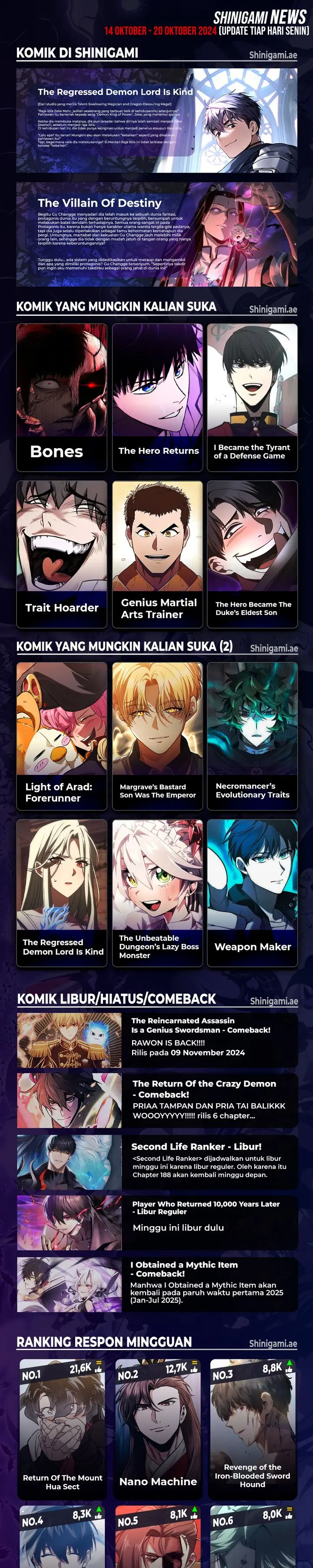 Read Return of the Blossoming Blade ID Manga Online