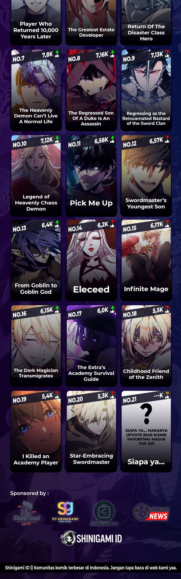 Read Return of the Blossoming Blade ID Manga Online