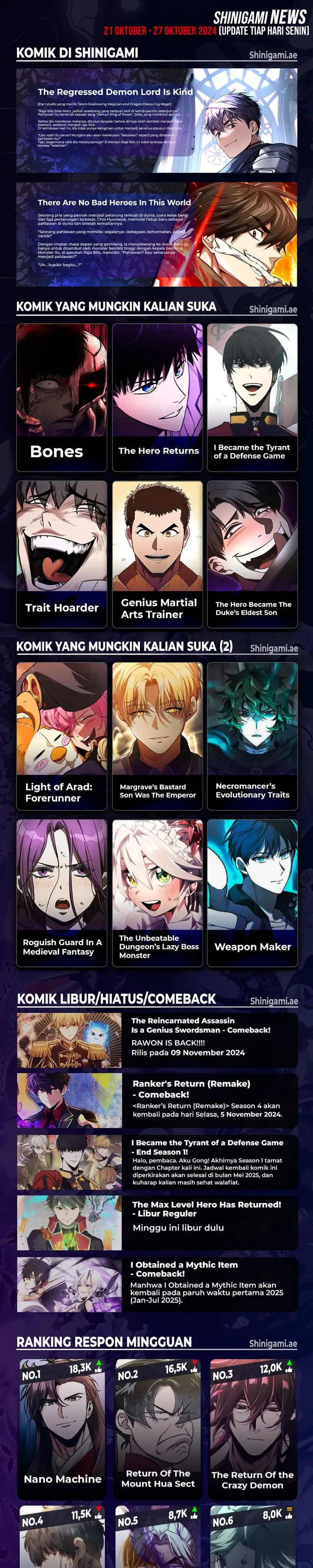 Read Return of the Blossoming Blade ID Manga Online