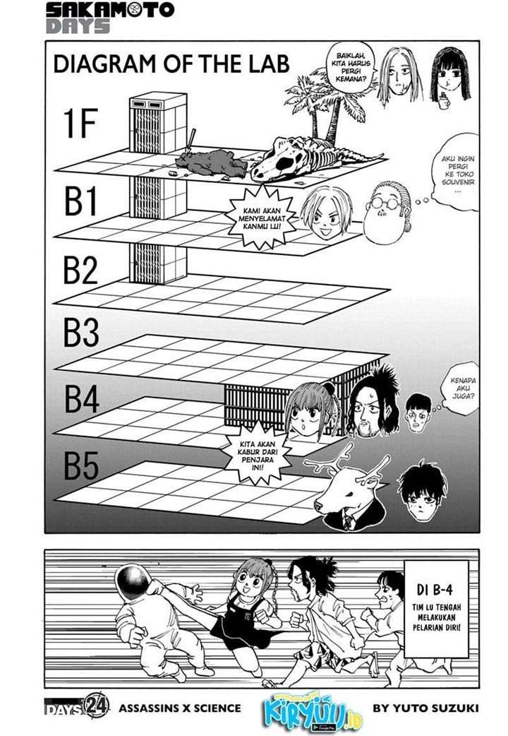 Read Sakamoto Days ID Manga Online