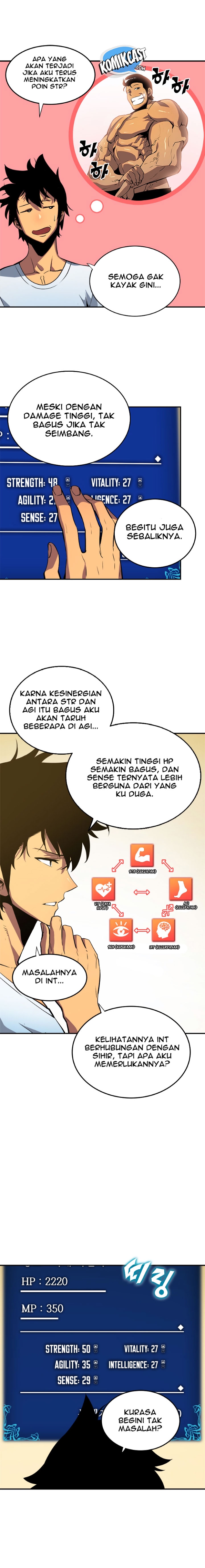 Read Solo Leveling Bahasa Indonesia ID Manga Online