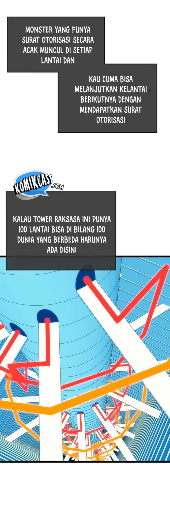 Read Solo Leveling Bahasa Indonesia ID Manga Online