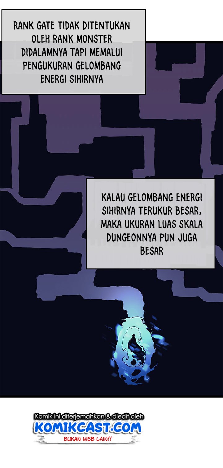 Read Solo Leveling Bahasa Indonesia ID Manga Online