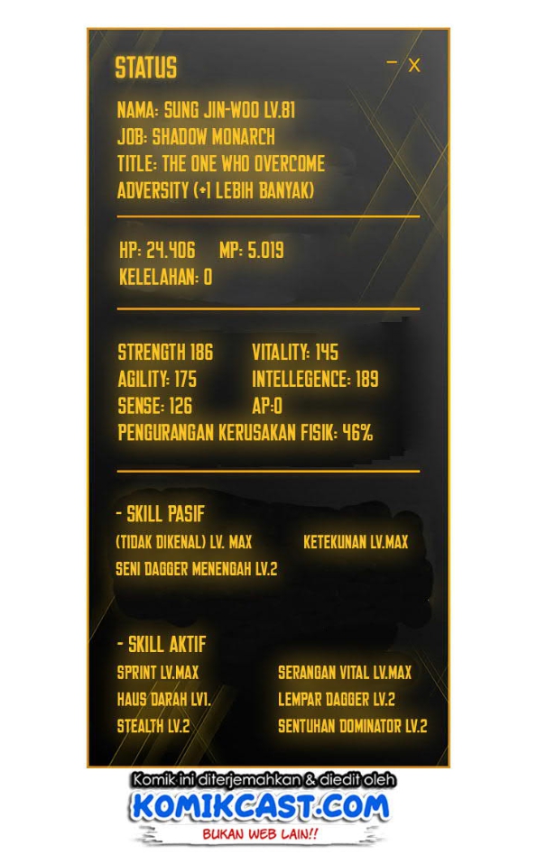 Read Solo Leveling Bahasa Indonesia ID Manga Online