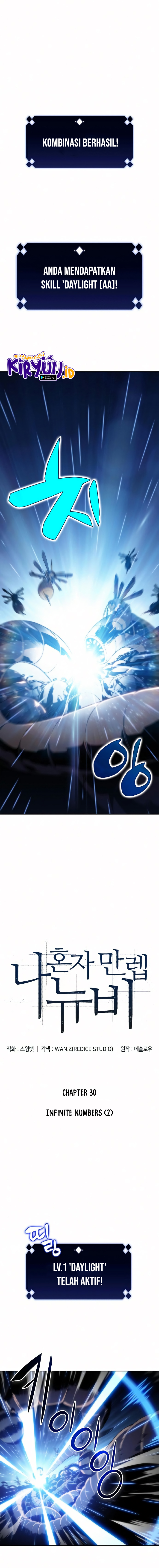 Read Solo Max Level Newbie ID Manga Online