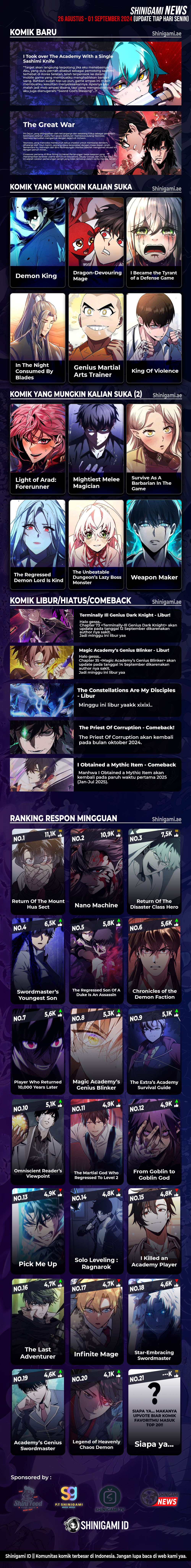 Read Standard of Reincarnation ID Manga Online