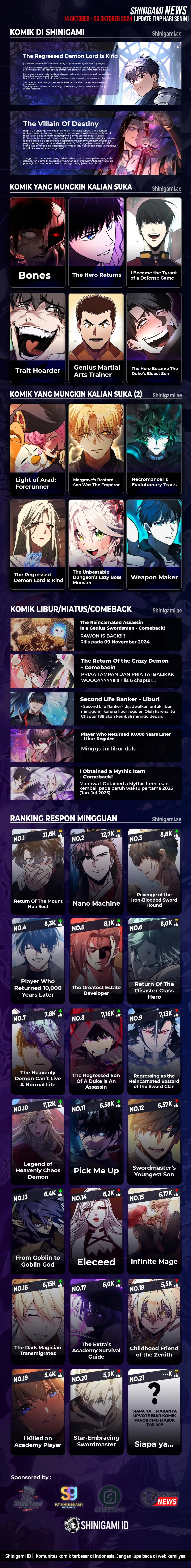 Read Swordmaster’s Youngest Son Bahasa Indonesia ID Manga Online