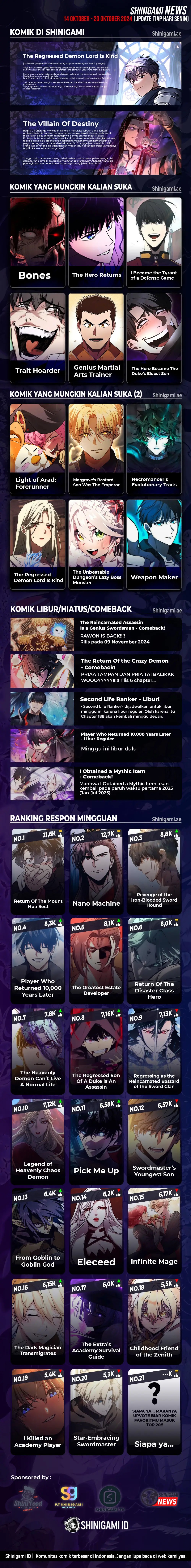 Read Terminally Ill Genius Dark Knight Bahasa Indonesia ID Manga Online