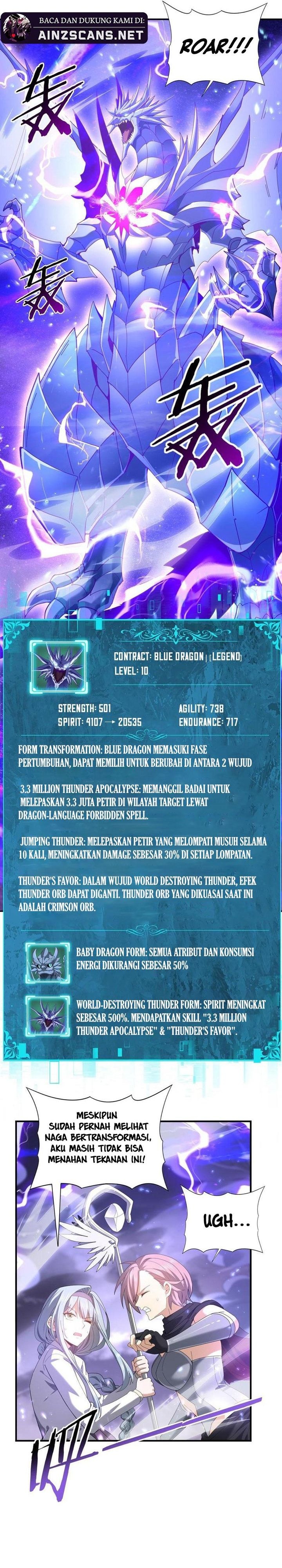 Read The Apex of Dragon Mastery Bahasa Indonesia ID Manga Online