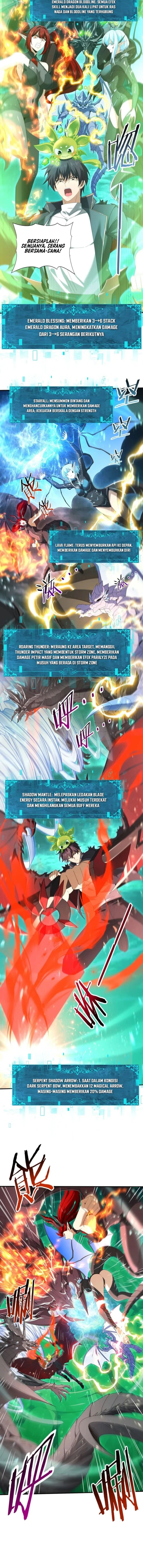 Read The Apex of Dragon Mastery Bahasa Indonesia ID Manga Online