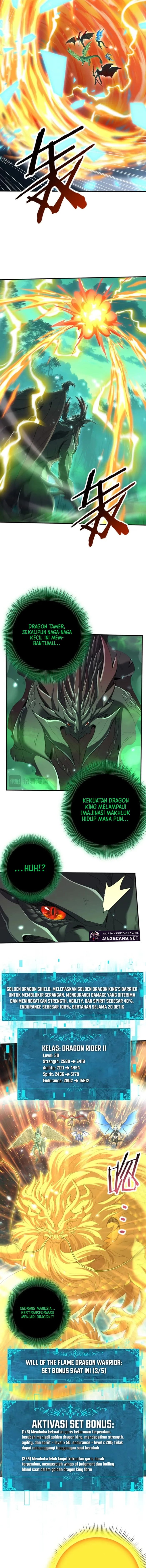 Read The Apex of Dragon Mastery Bahasa Indonesia ID Manga Online