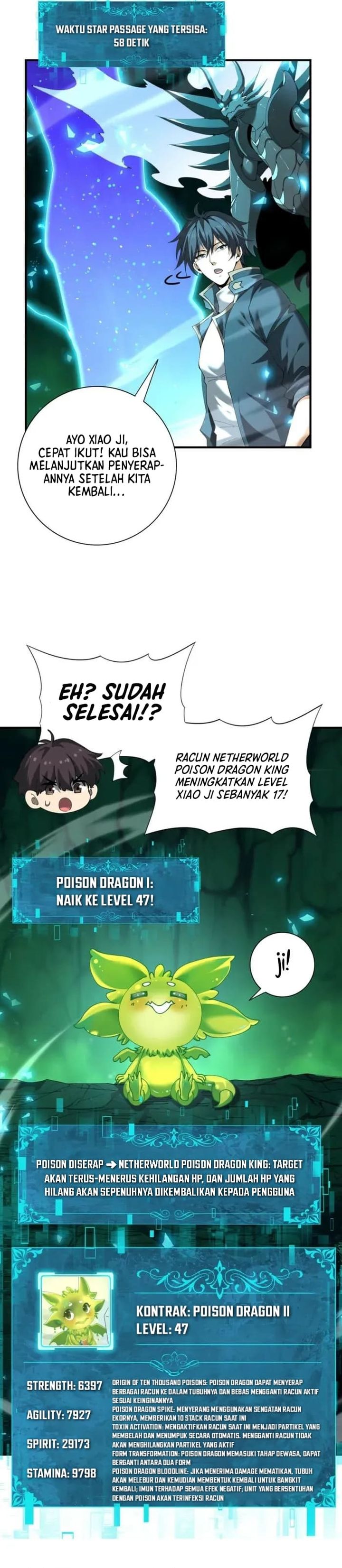 Read The Apex of Dragon Mastery Bahasa Indonesia ID Manga Online