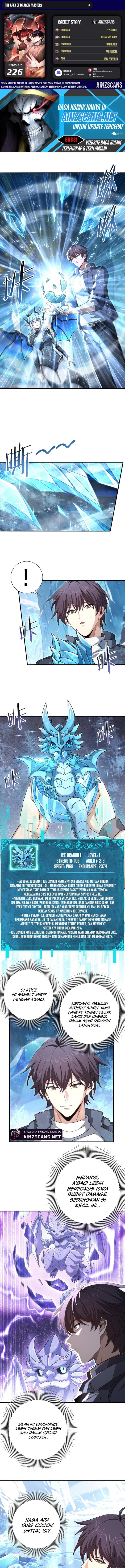Read The Apex of Dragon Mastery Bahasa Indonesia ID Manga Online