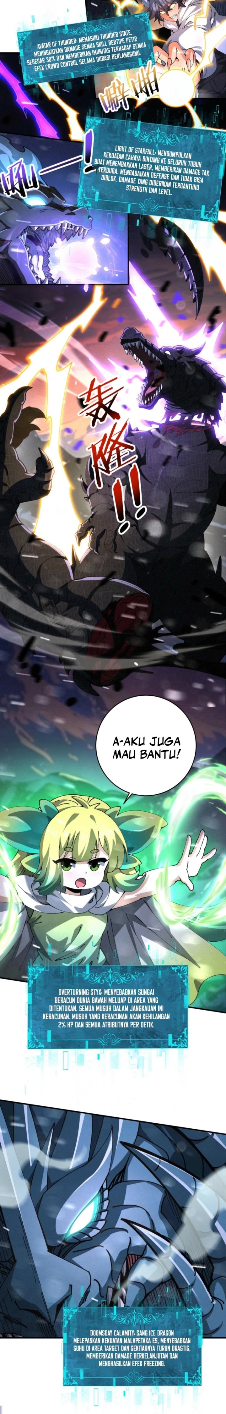 Read The Apex of Dragon Mastery Bahasa Indonesia ID Manga Online