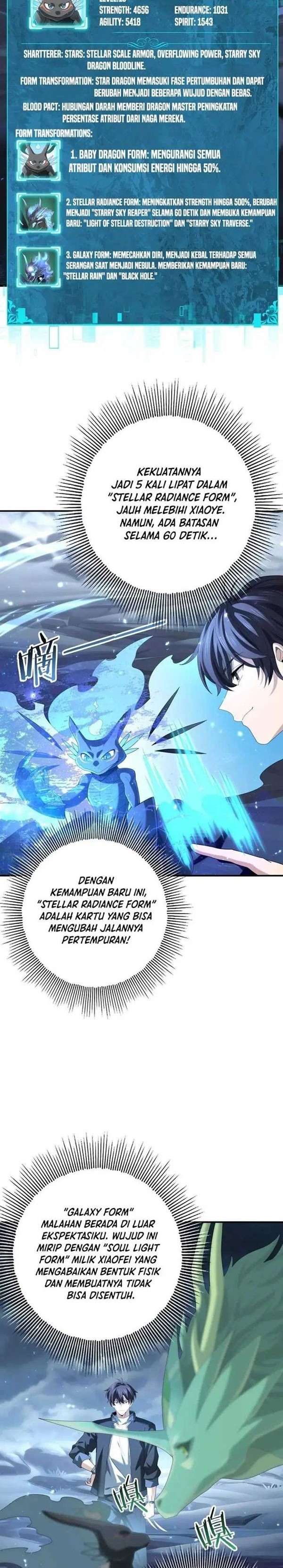 Read The Apex of Dragon Mastery Bahasa Indonesia ID Manga Online