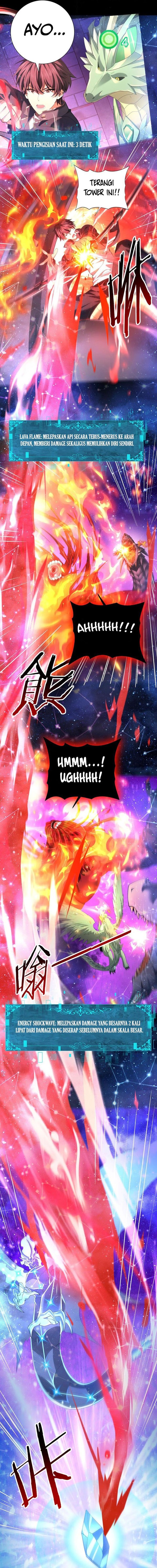 Read The Apex of Dragon Mastery Bahasa Indonesia ID Manga Online