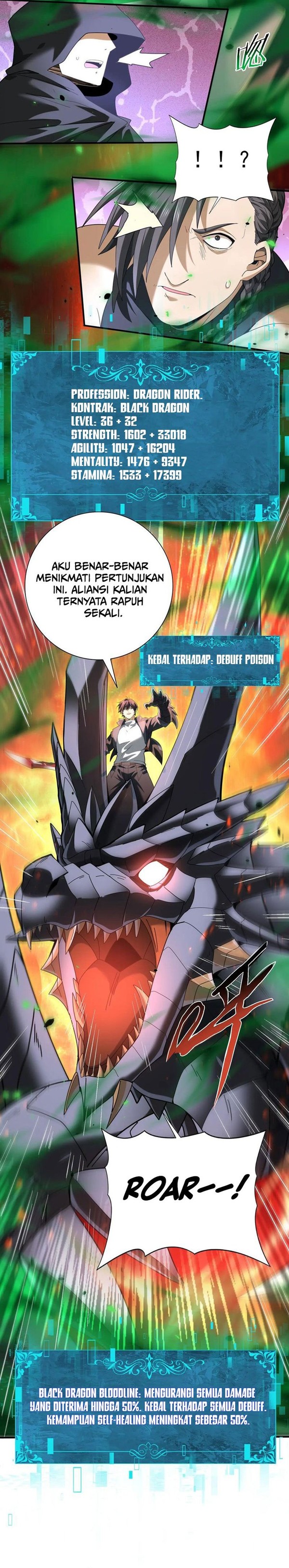 Read The Apex of Dragon Mastery Bahasa Indonesia ID Manga Online