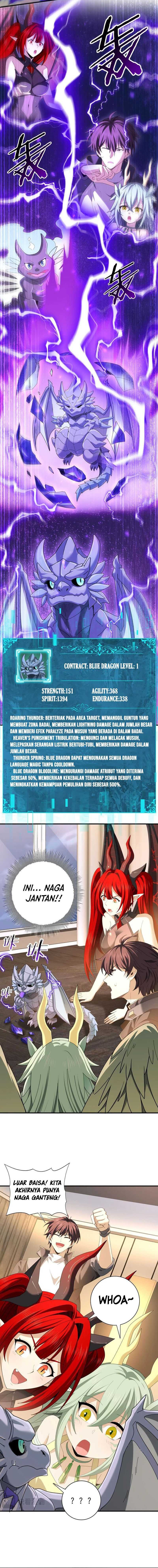 Read The Apex of Dragon Mastery Bahasa Indonesia ID Manga Online