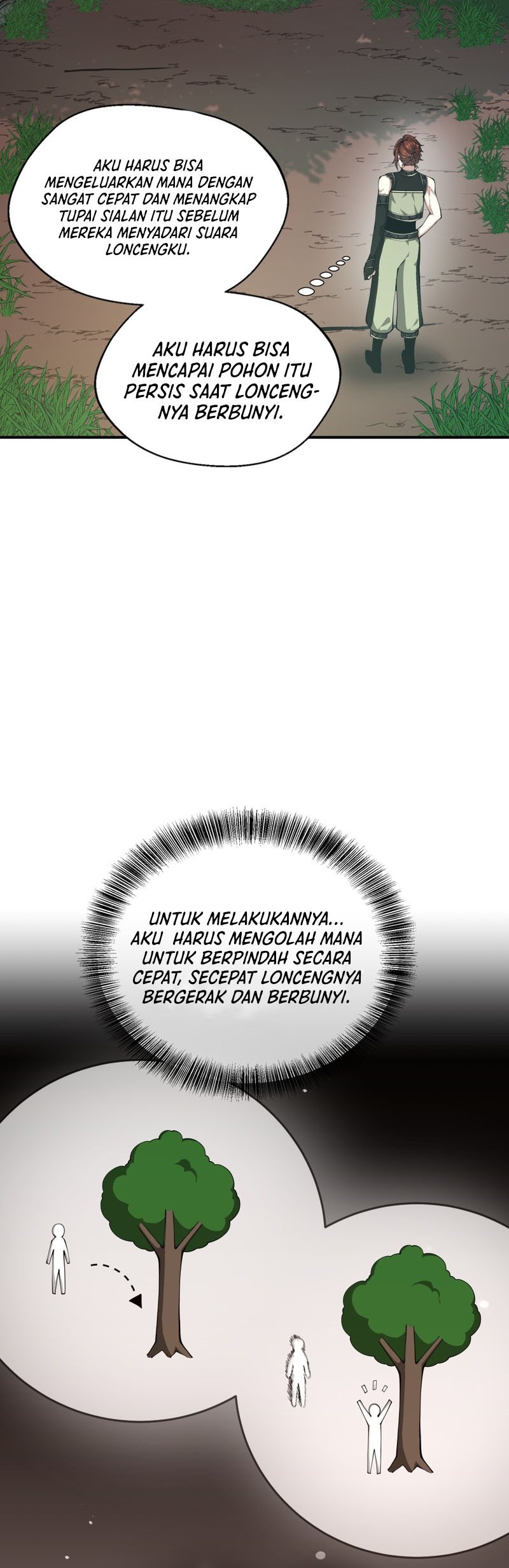 Read The Beginning After the End ID Manga Online