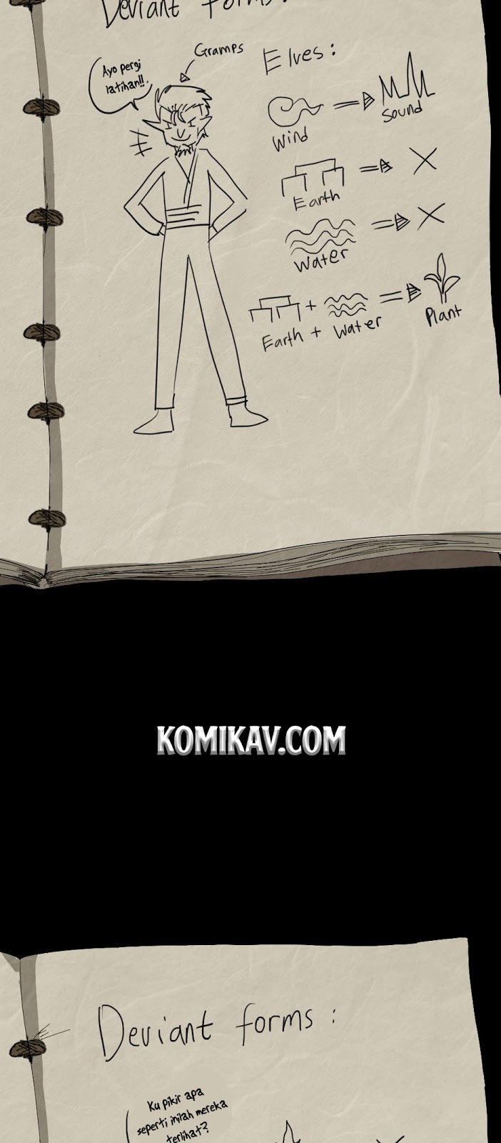 Read The Beginning After the End ID Manga Online