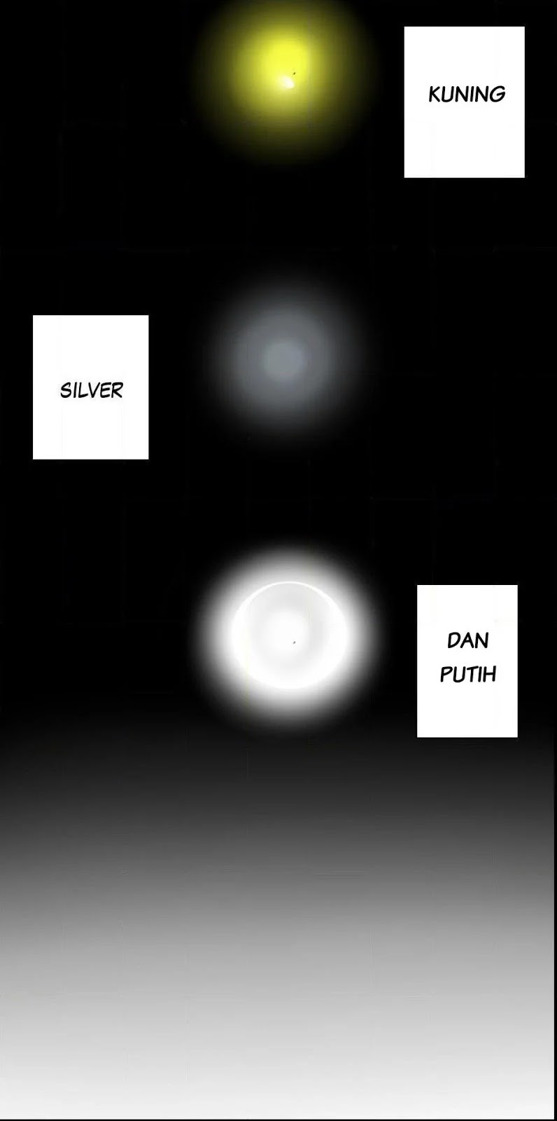 Read The Beginning After the End ID Manga Online
