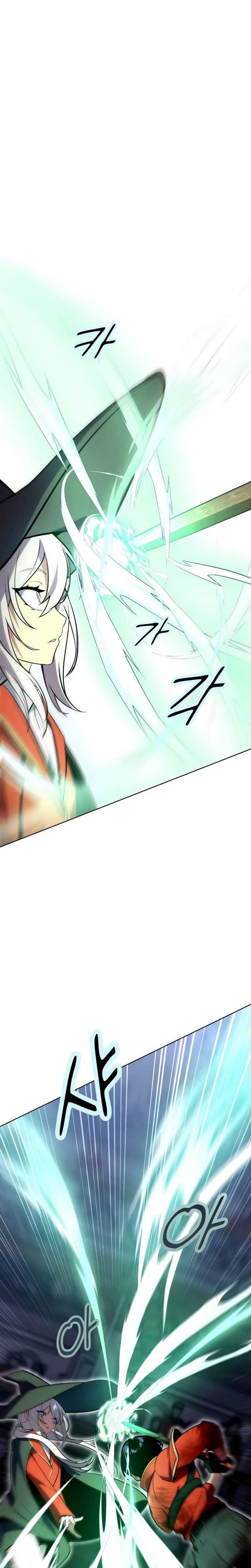 Read The Extra’s Academy Survival Guide Bahasa Indonesia ID Manga Online
