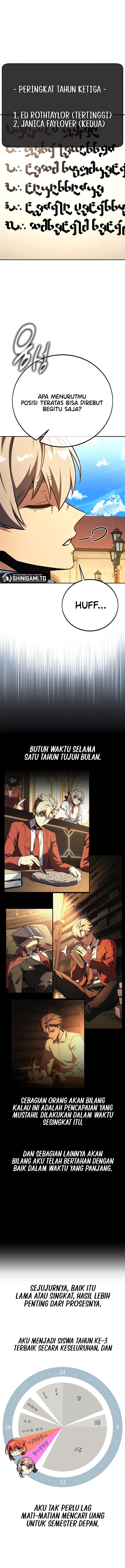 Read The Extra’s Academy Survival Guide Bahasa Indonesia ID Manga Online