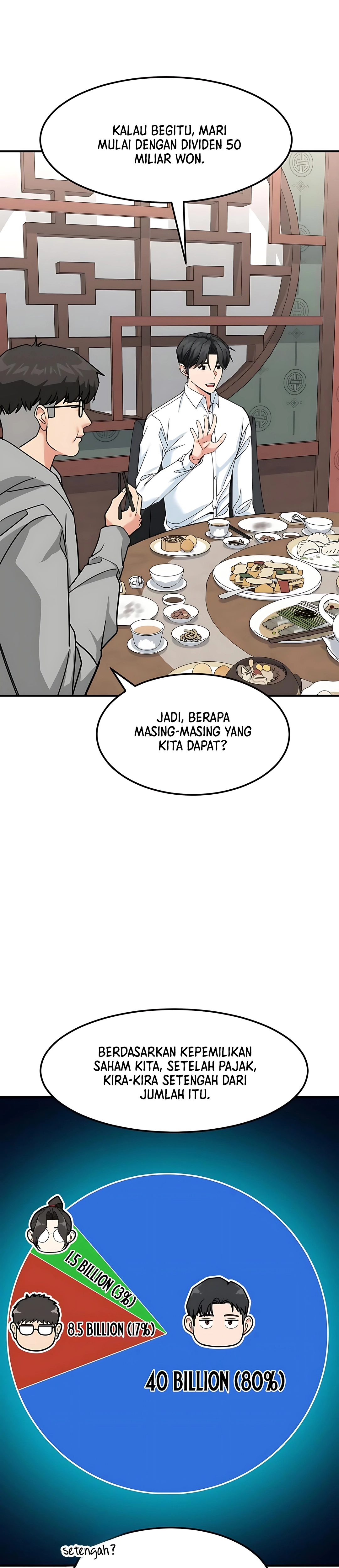 Read The Investor Who Sees The Future ID Manga Online