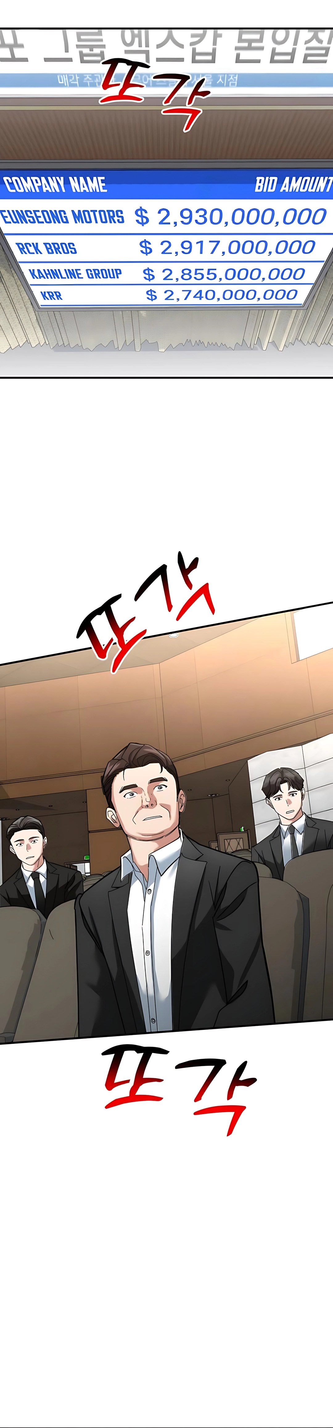 Read The Investor Who Sees The Future ID Manga Online