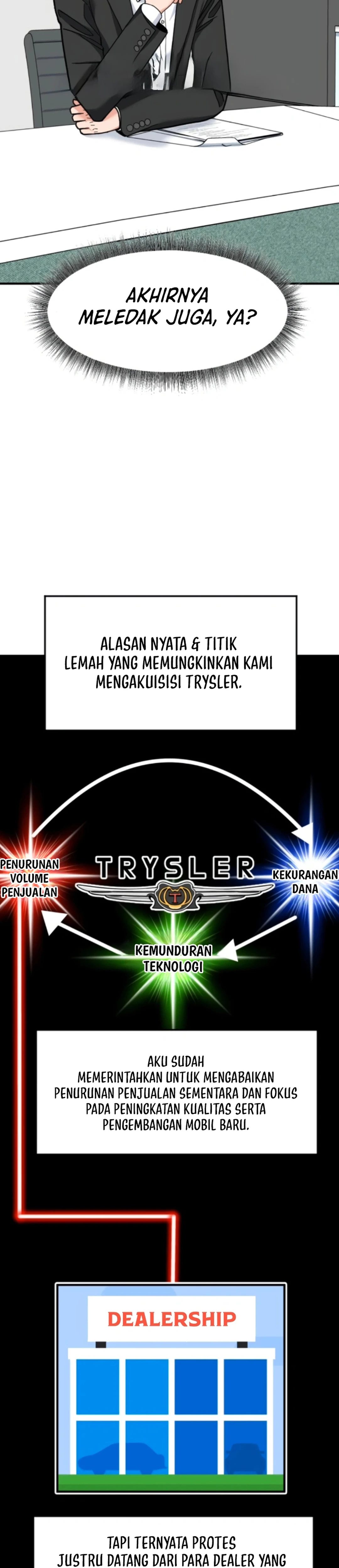 Read The Investor Who Sees The Future ID Manga Online