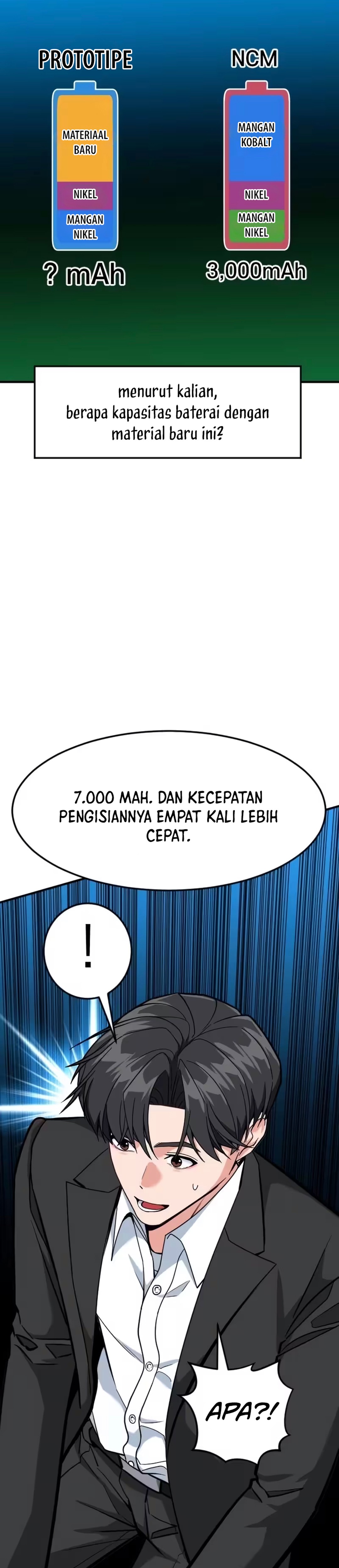Read The Investor Who Sees The Future ID Manga Online