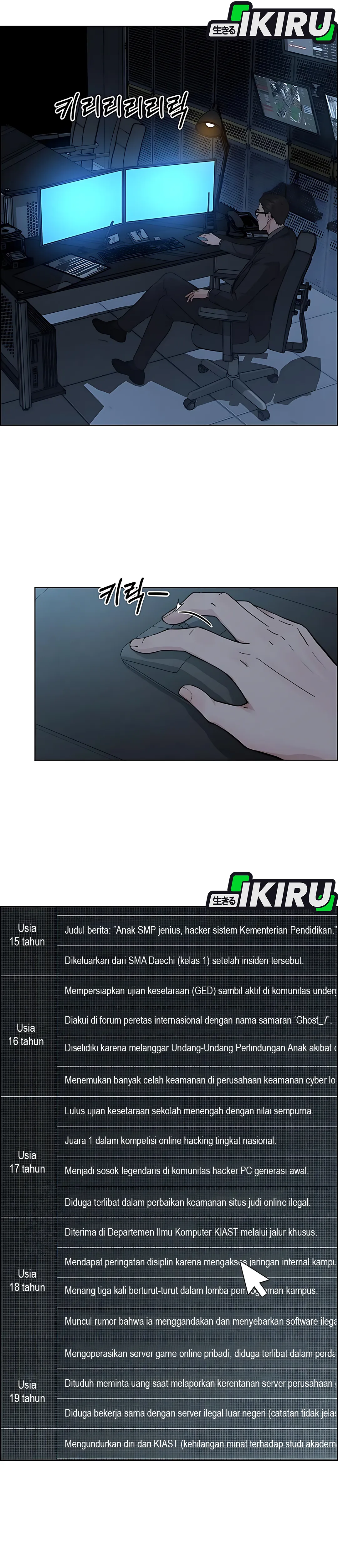 Read The Man ID Manga Online