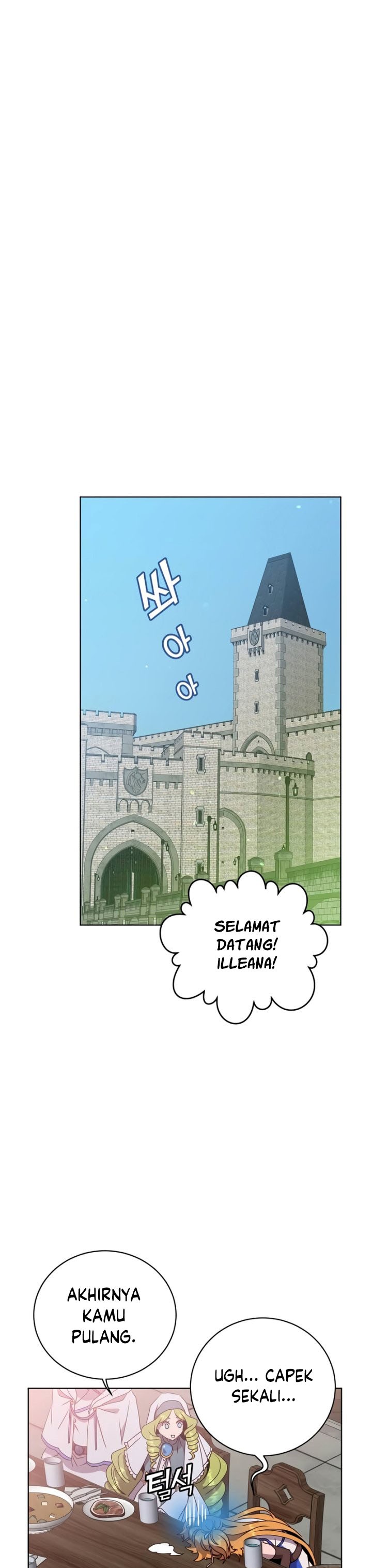 Read The Max Level Hero Has Returned ID Manga Online