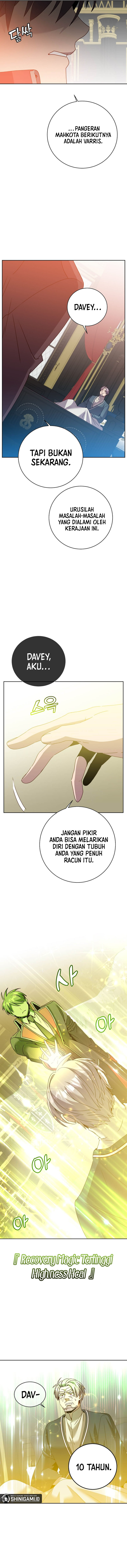 Read The Max Level Hero Has Returned ID Manga Online