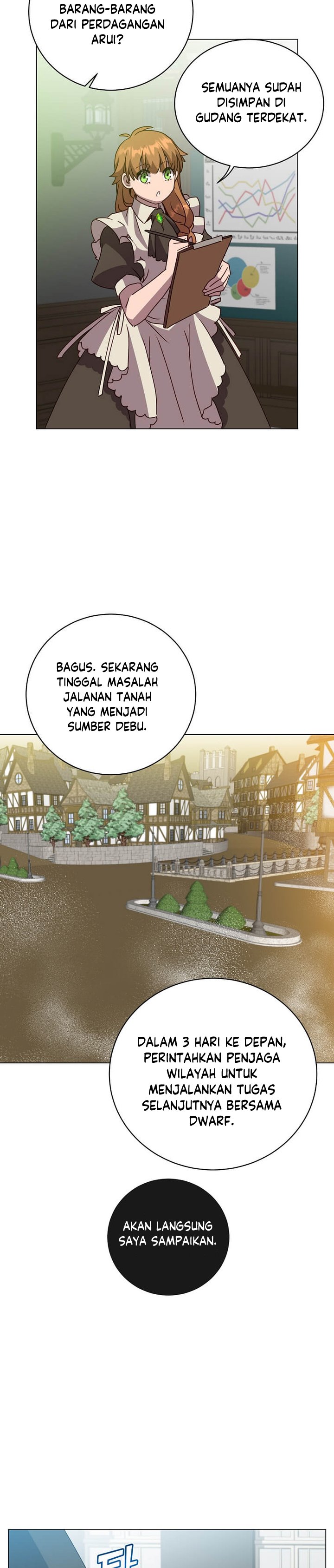 Read The Max Level Hero Has Returned ID Manga Online