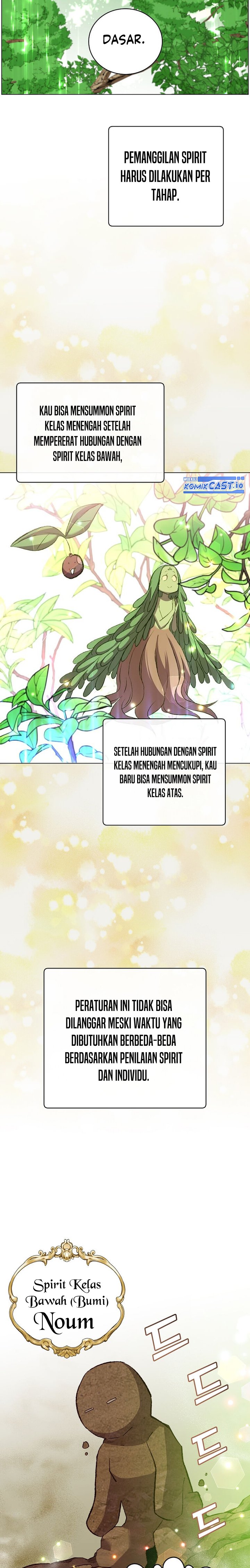 Read The Max Level Hero Has Returned ID Manga Online