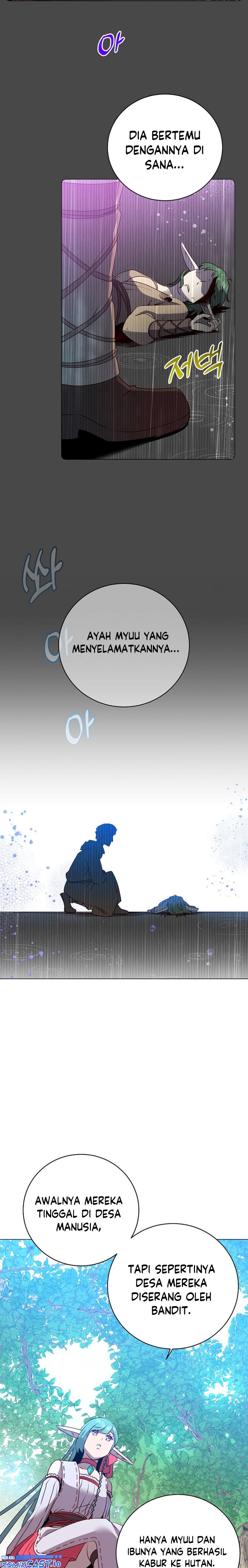 Read The Max Level Hero Has Returned ID Manga Online