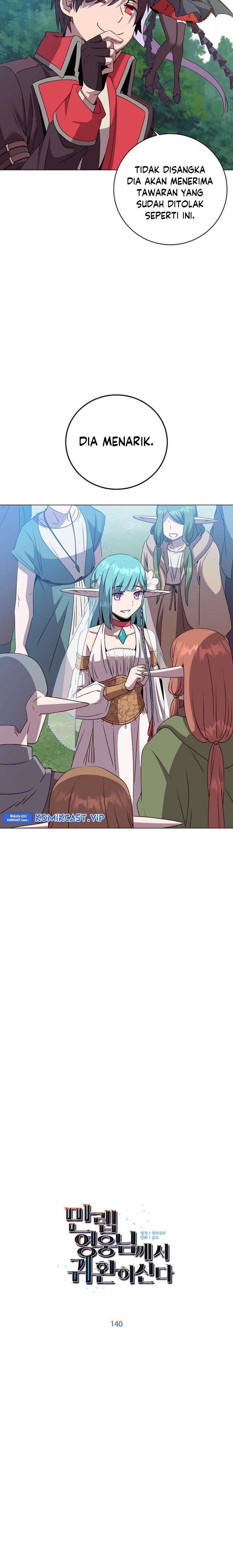 Read The Max Level Hero Has Returned ID Manga Online