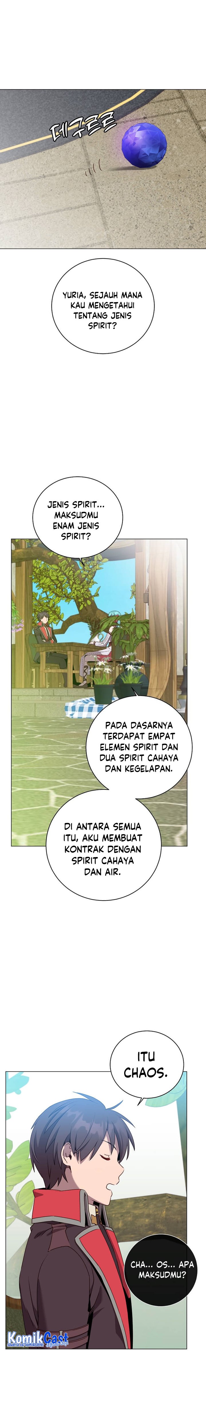 Read The Max Level Hero Has Returned ID Manga Online