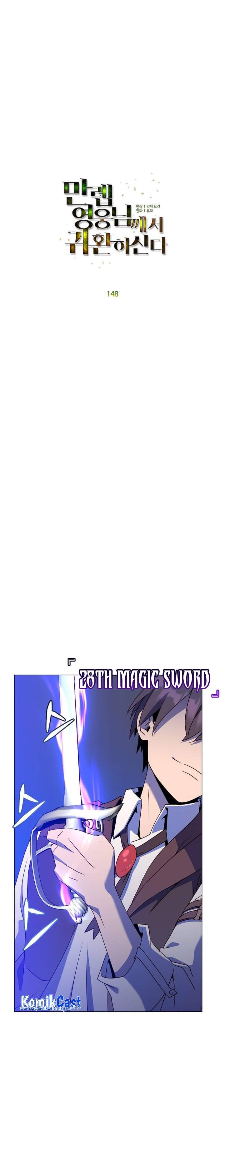Read The Max Level Hero Has Returned ID Manga Online