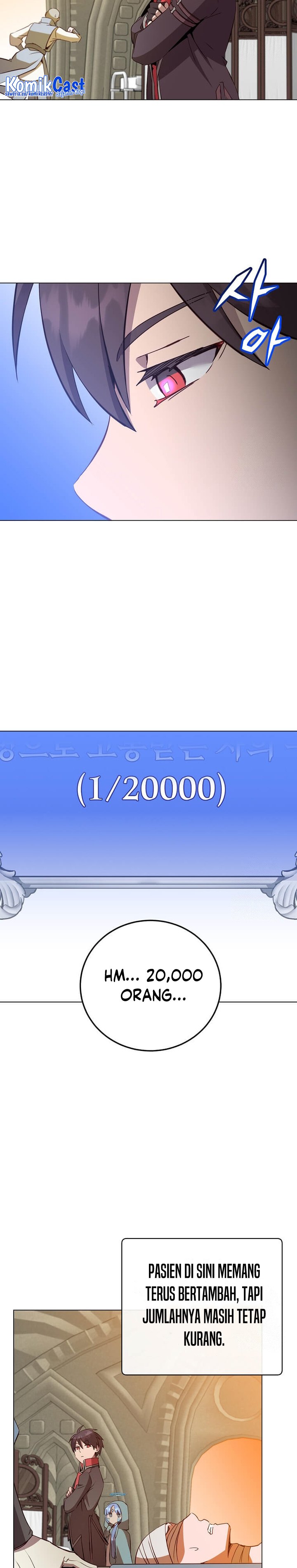 Read The Max Level Hero Has Returned ID Manga Online