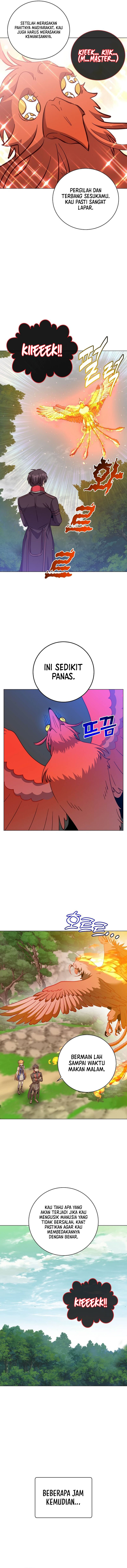 Read The Max Level Hero Has Returned ID Manga Online