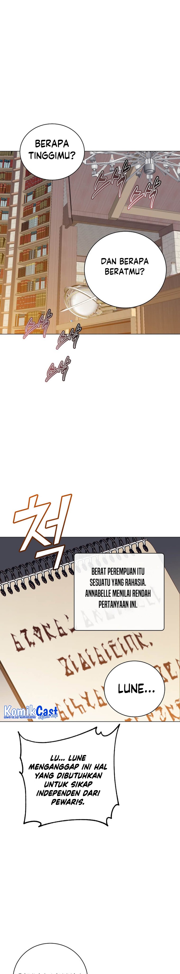 Read The Max Level Hero Has Returned ID Manga Online