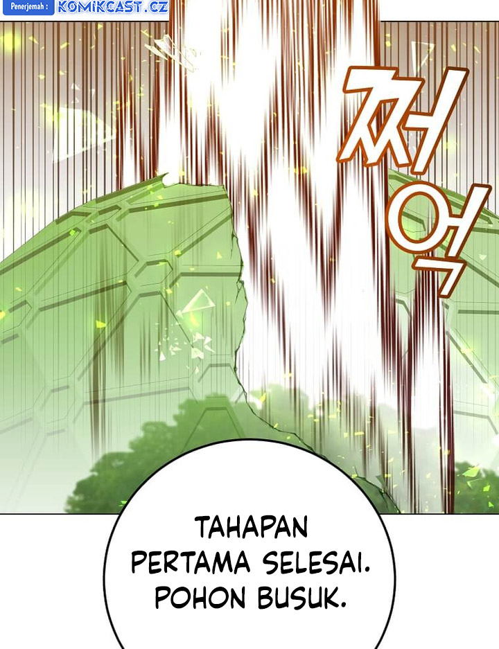 Read The Max Level Hero Has Returned ID Manga Online