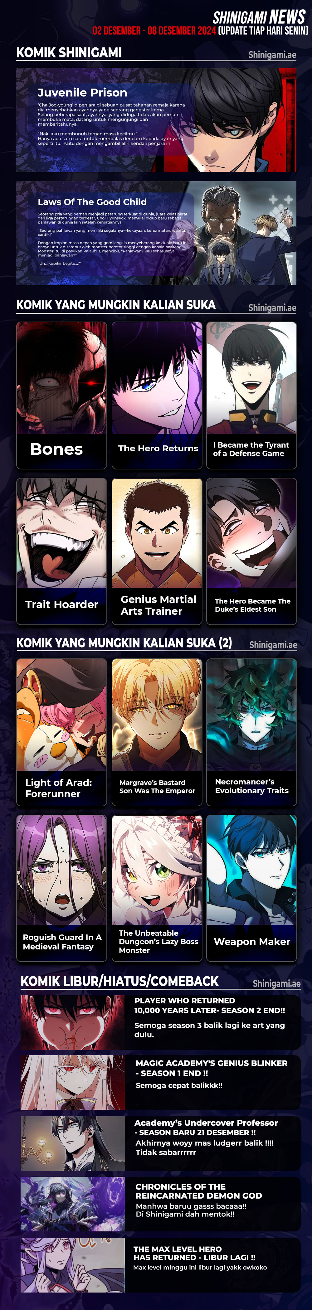 Read The Max Level Hero Has Returned ID Manga Online