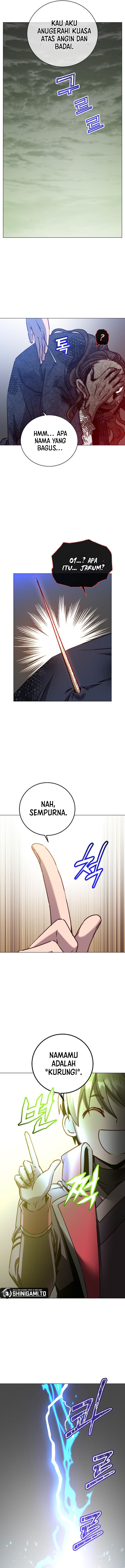 Read The Max Level Hero Has Returned ID Manga Online
