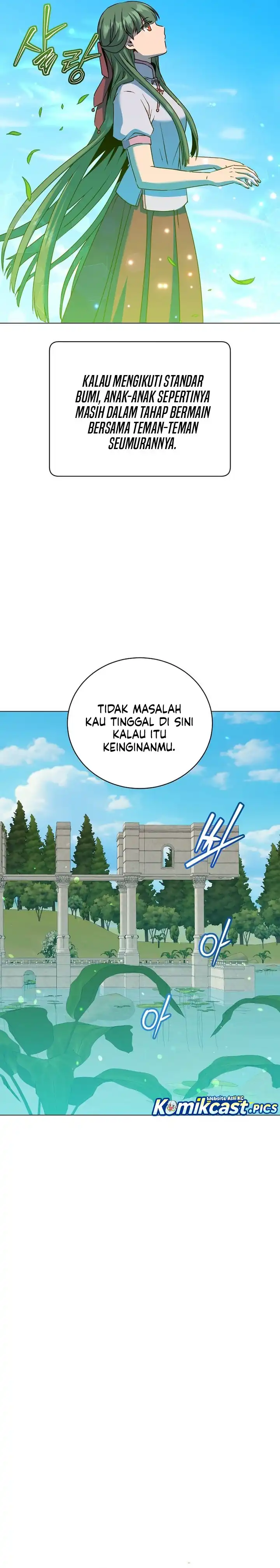 Read The Max Level Hero Has Returned ID Manga Online