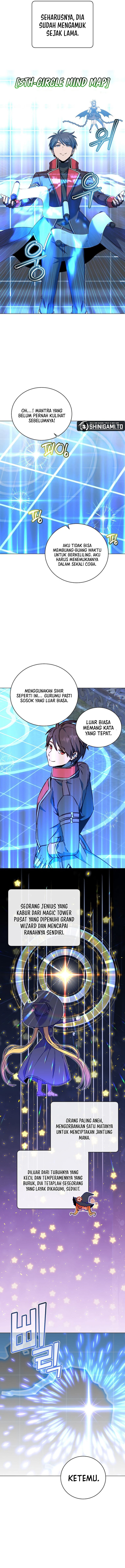 Read The Max Level Hero Has Returned ID Manga Online
